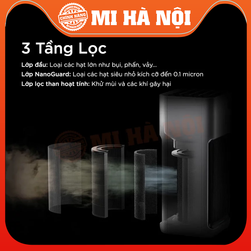 Lõi Lọc Không Khí Xiaomi Jya Fjord / Xiaomi Jya Fjord Pro - Hàng chính hãng