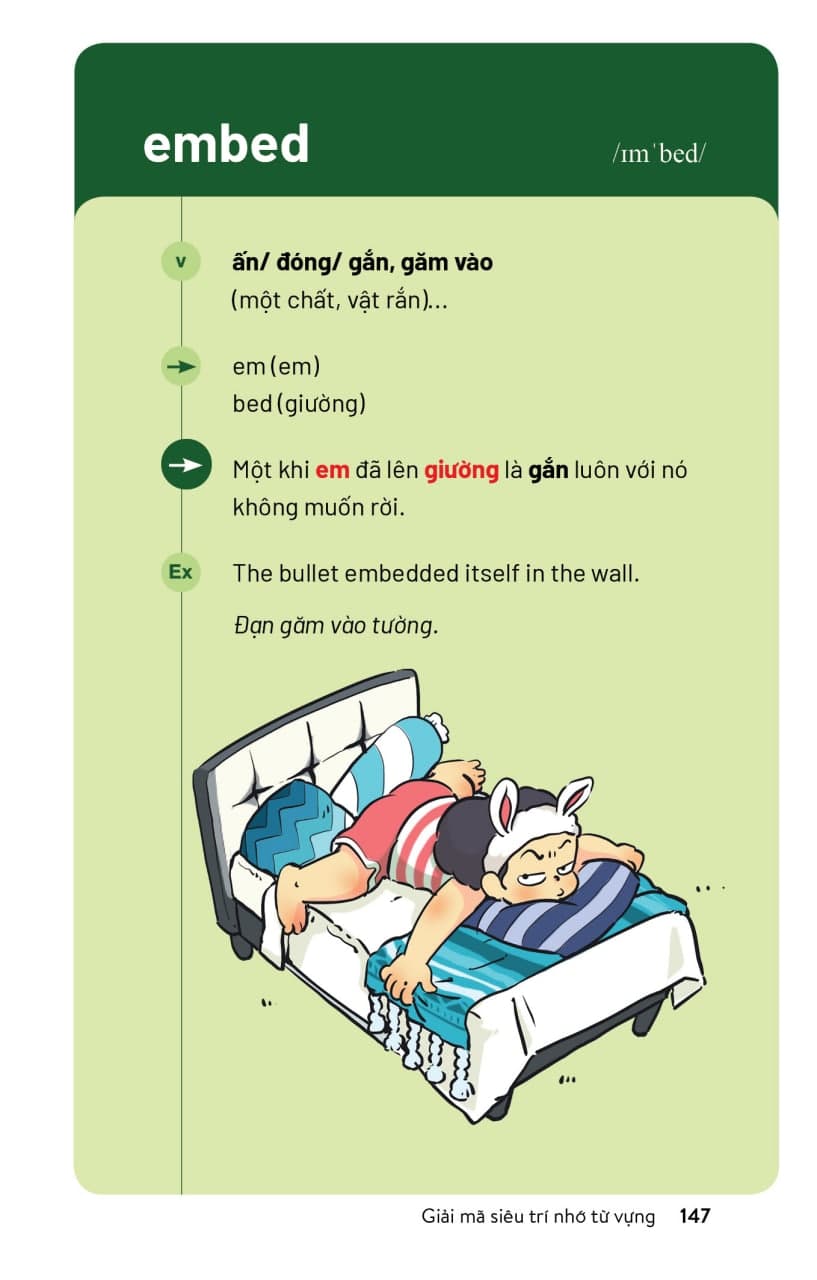 Combo Phương Pháp Ghi Nhớ Từ Vựng Của Tuyển Thủ Trí Nhớ Thế Giới - Giải Mã Siêu Trí Nhớ Tiếng Anh