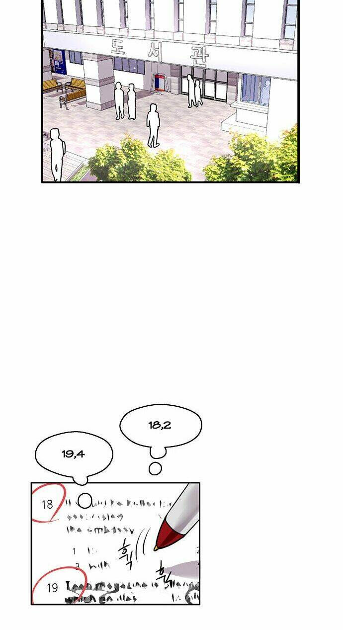 người máy hủy diệt chapter 11 13