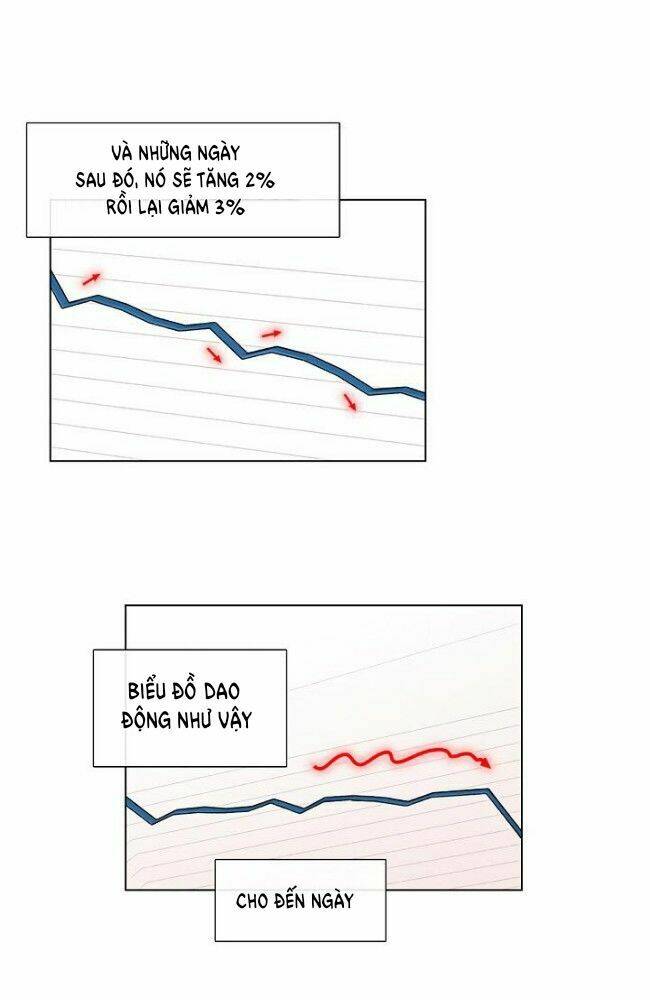 hồi quy tiền kiếp chapter 5 43