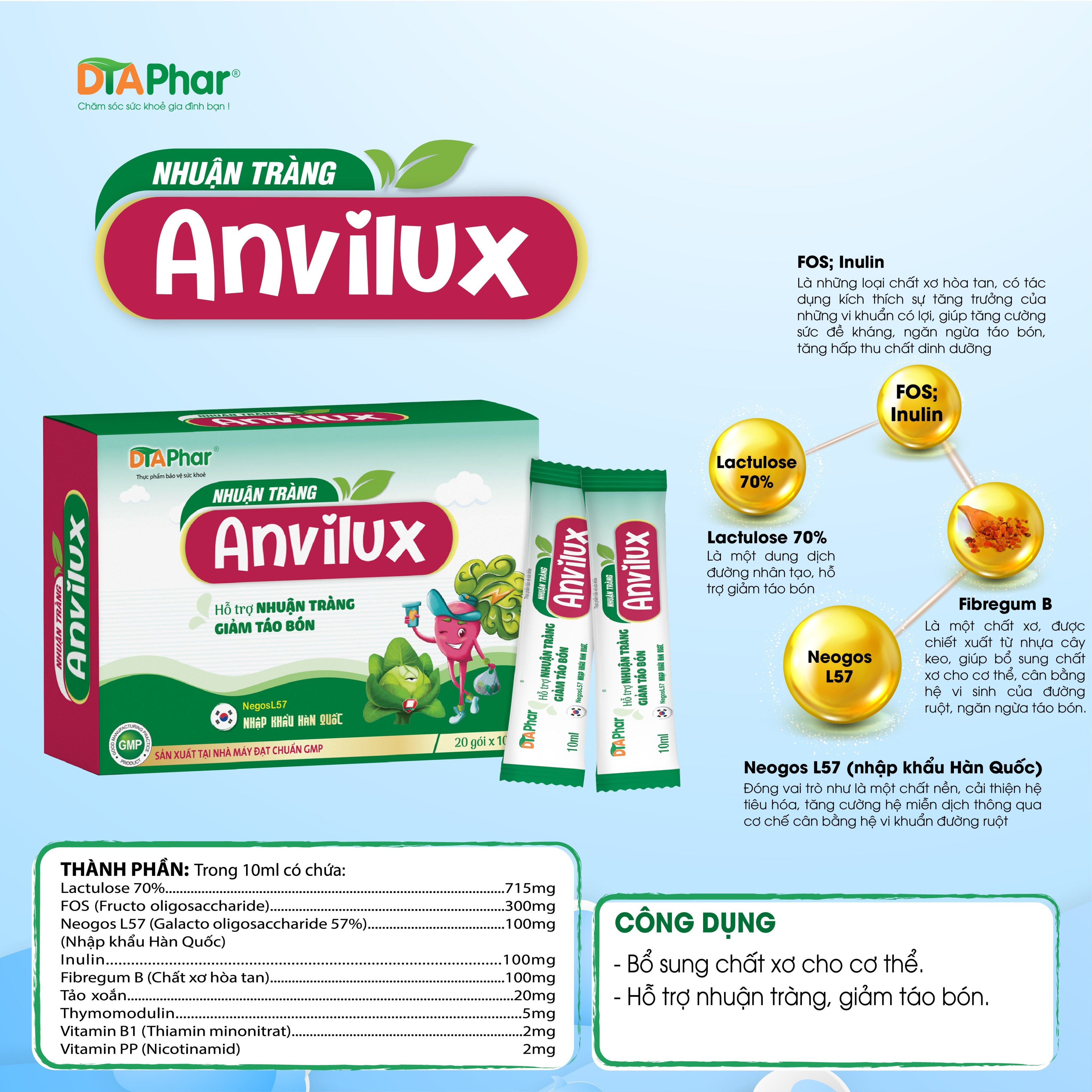 Siro Anvilux Hỗ trợ nhuận tràng giảm táo bón nguyên liệu nhập khẩu Hàn quốc 20 gói/10ml Tâm An Pharma