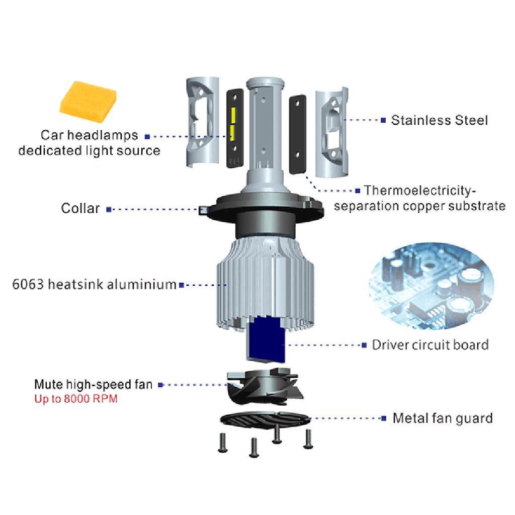 2 Pieces     Headlight  Beam Bulb Kit - 6000K Cool White
