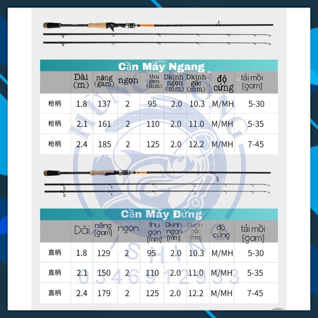 Cần Câu Lure 2 Ngọn Eagle Super Máy Ngang - Máy Đứng 2 Ngọn 1m8 , 2m1 , 2m4