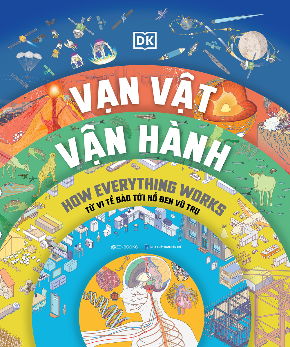 Sách - Vạn Vật Vận Hành