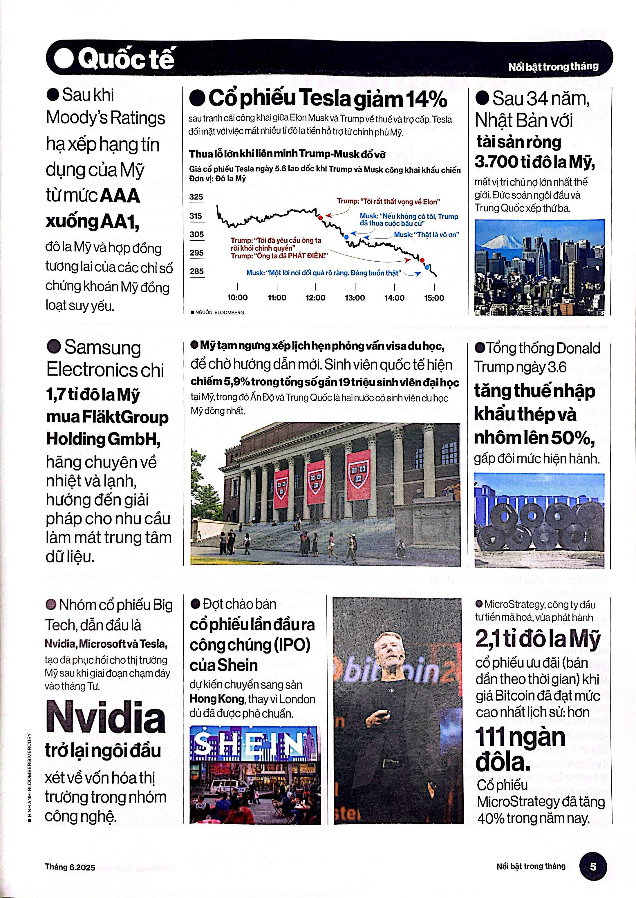 Sách - Tạp Chí Phát Triển Xanh Blooberg Businessweek - Số Tháng 6/2025 - Sóng Thần A.I - Lướt Hay Chìm?