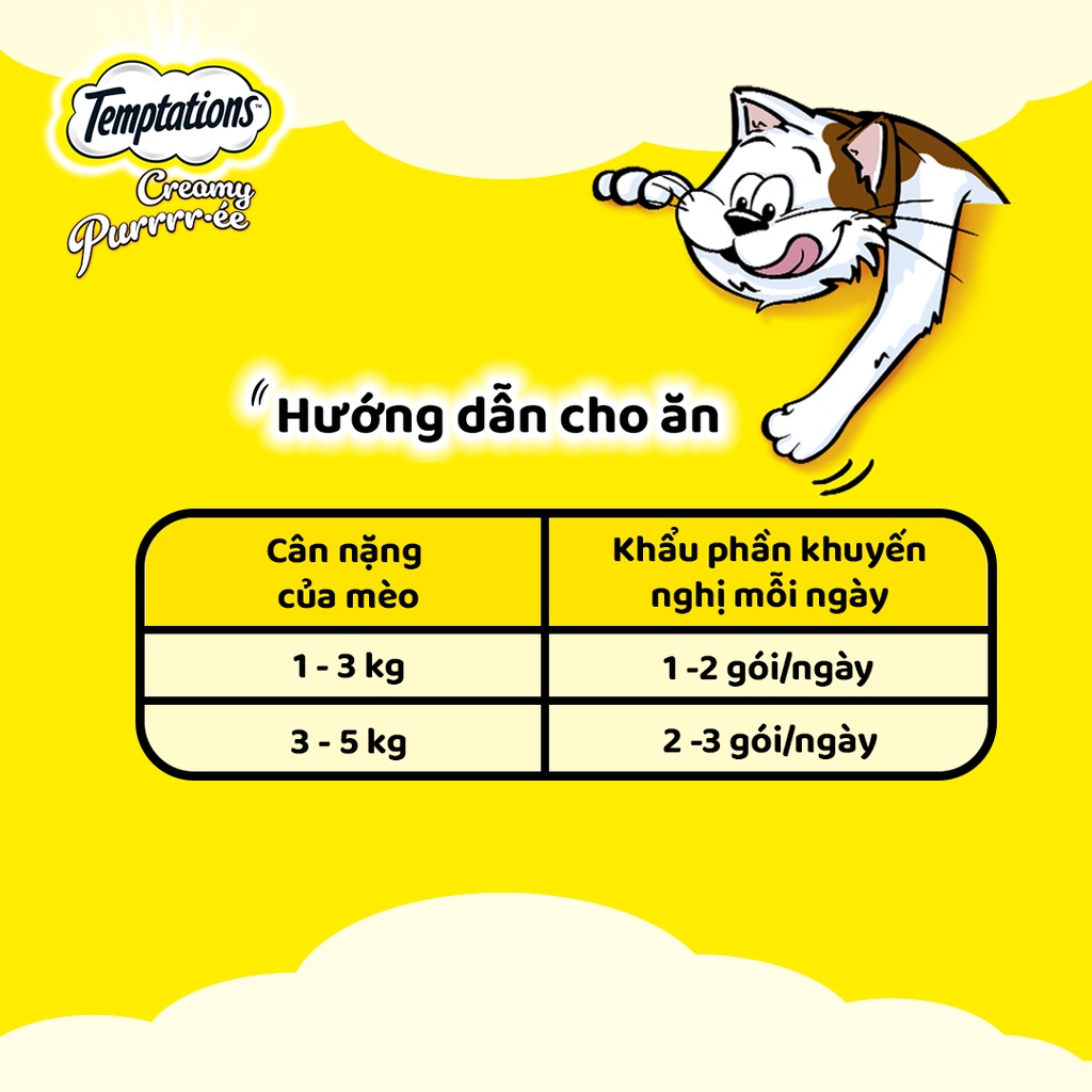 Súp Thưởng Làm Từ Thịt Cá Thật Dành Cho Mèo Lớn Temptations Creamy Gói 4 Thanh x 12g