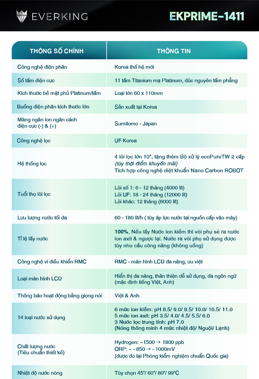 Máy Lọc Nước Điện Giải iON Kiềm EVERKING EKPrime-1411 - Hàng Chính Hãng