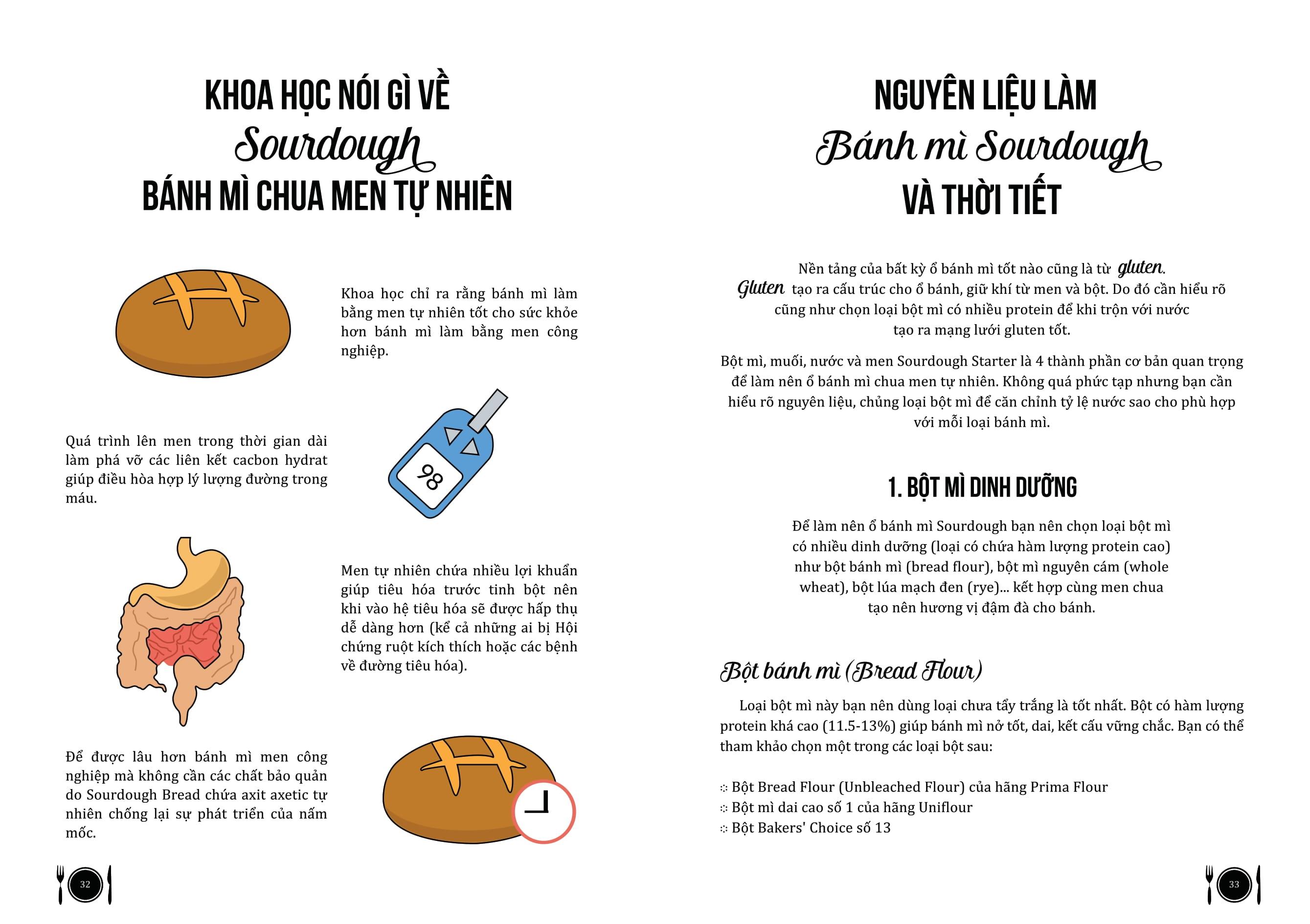 Sourdough Bread - Bánh Mì Men Tự Nhiên