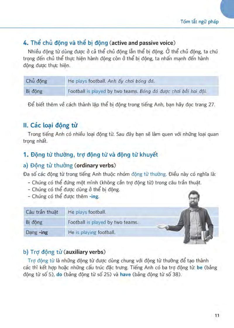 Sách Hiểu Thấu Đáo Về Động Từ Tiếng Anh