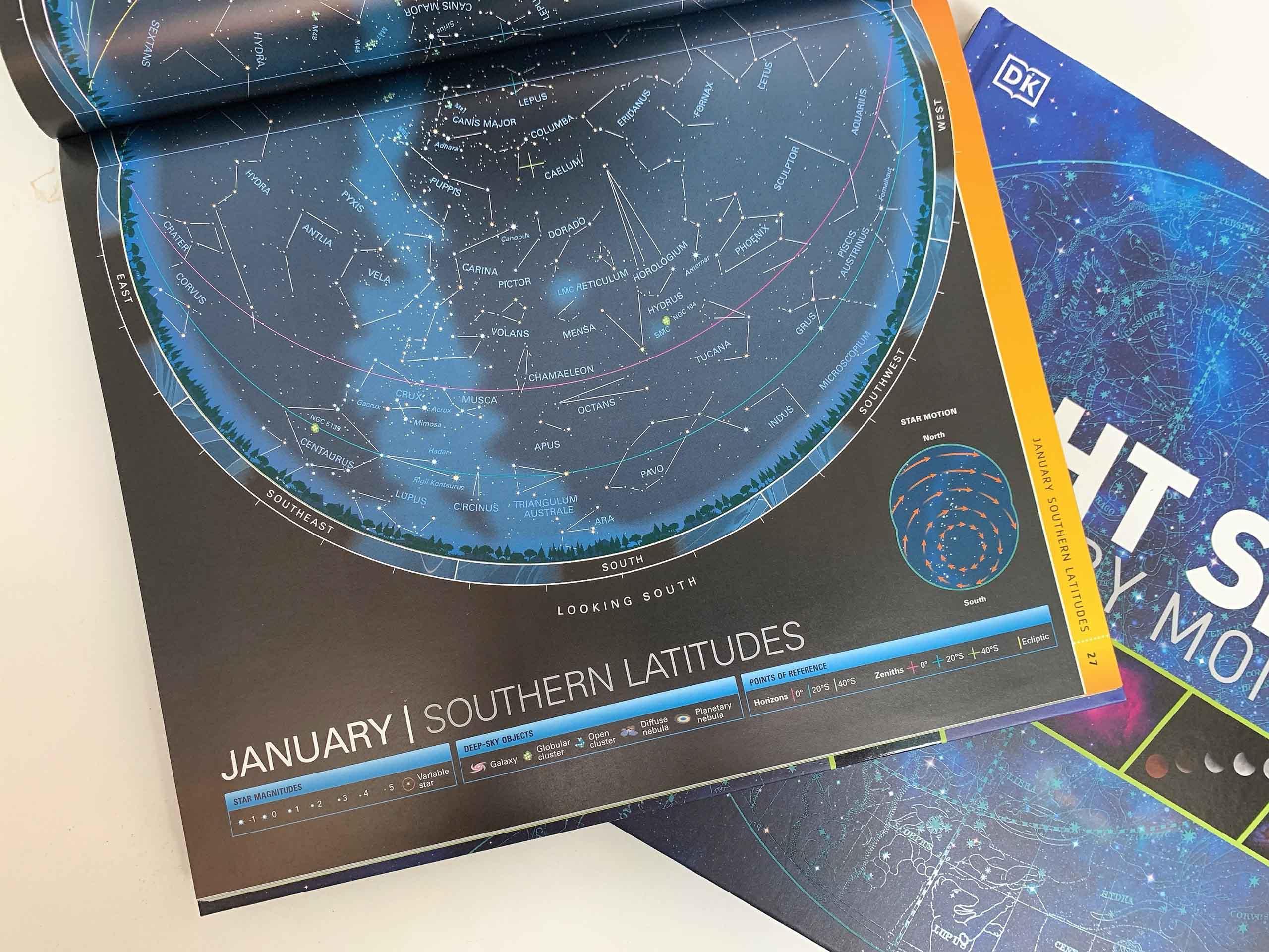 The Night Sky Month by Month