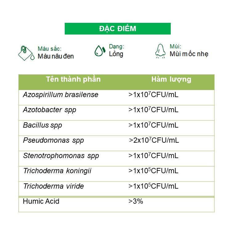 BiOz QUIK - Chế phẩm vi sinh cho Thủy sản