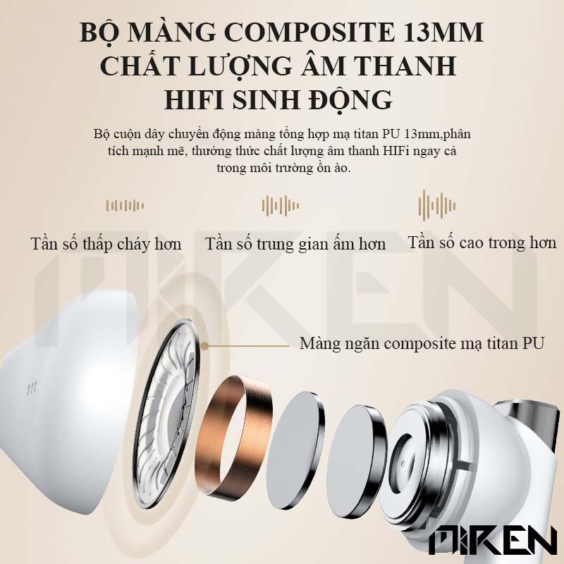 Tai Nghe Bluetooth Không Dây MR-C5 Cảm Ứng True Wireless Bluetooth 5.3 Cao Cấp - Hộp Đèn Led Hiển Thị % Pin - Đàm Thoại Hàng Chính Hãng