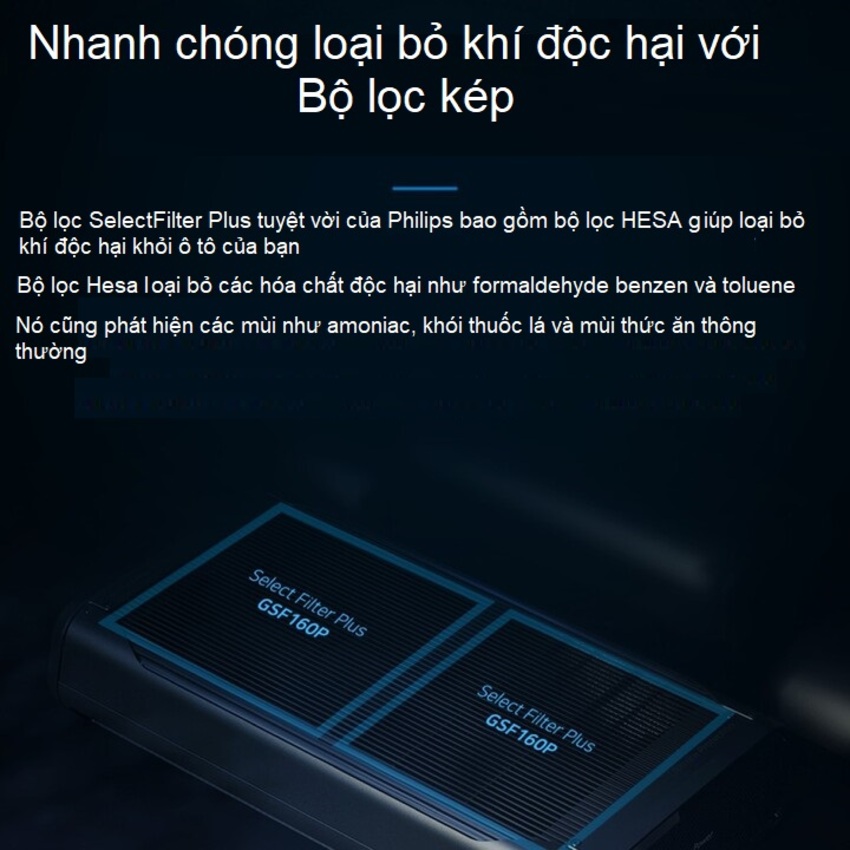 Máy lọc không khí , khử mùi trên xe ô tô cao cấp nhãn hiệu Philips GP9301 cảm biến chất lượng 4 chiều - HÀNG NHẬP KHẨU