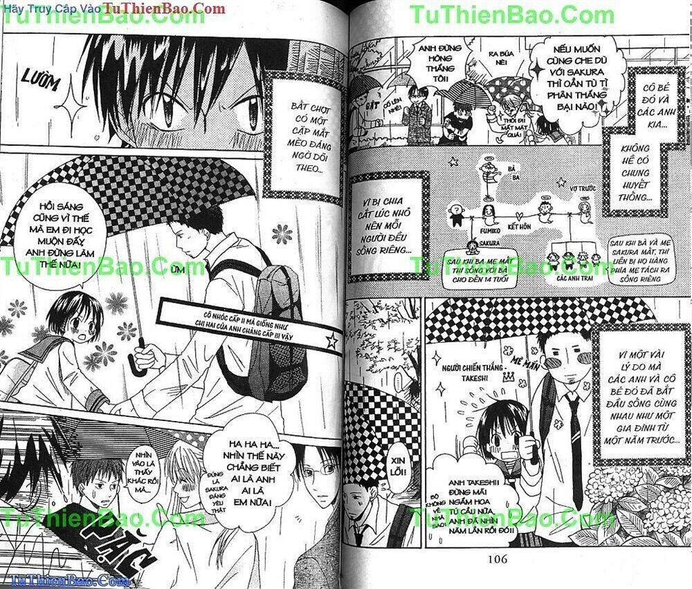 người anh yêu dấu chapter 2 54