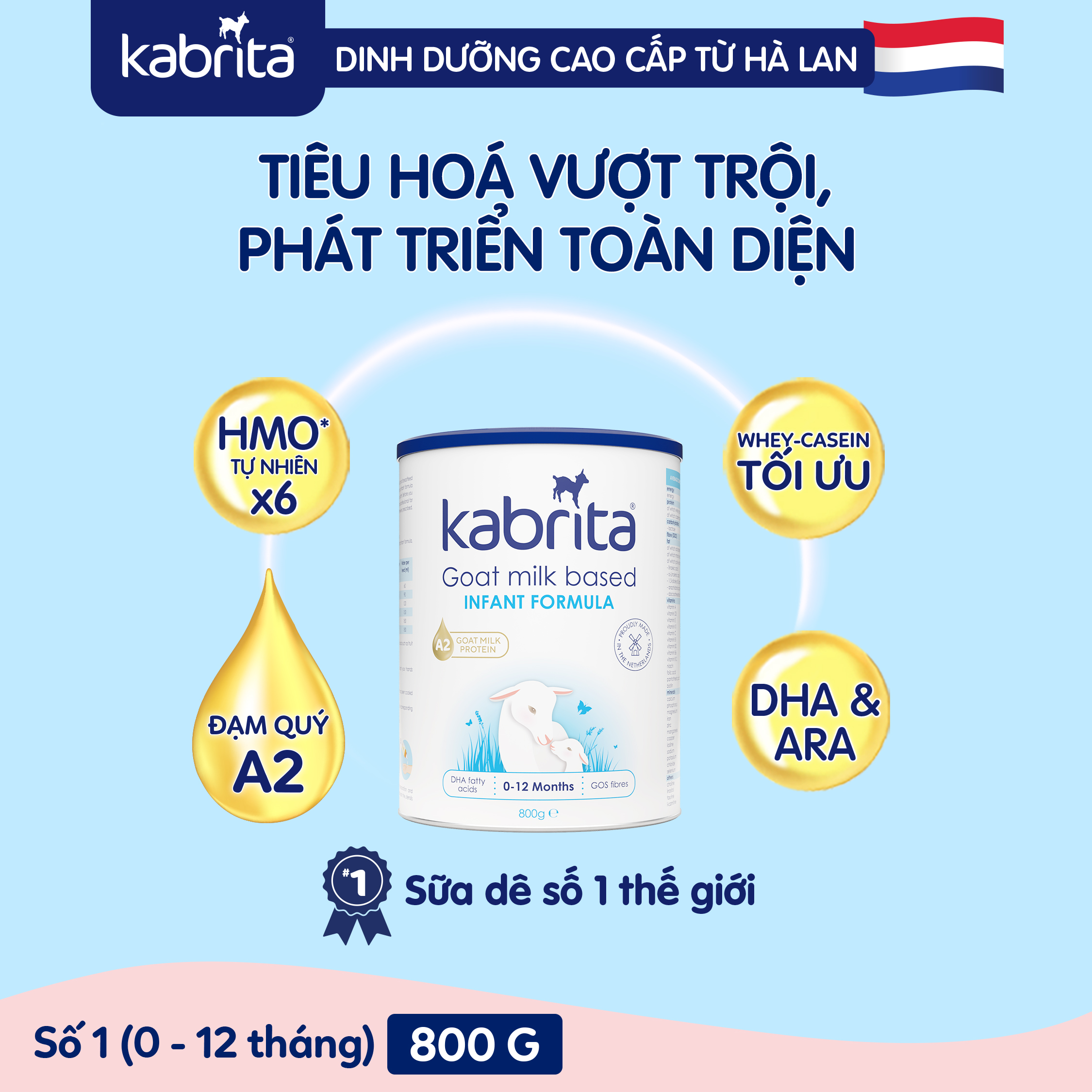 [QUÀ TẶNG SET DÊ BÔNG] COMBO 2 Sữa dê Kabrita số 1 cho trẻ- Lon 800g
