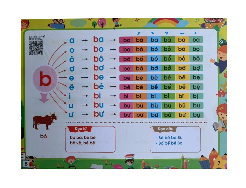 Tập đánh vần tiếng Việt theo sơ đồ tư duy phiên bản mới nhất 4.0 - Quét mã QR code nghe đọc và kể chuyện