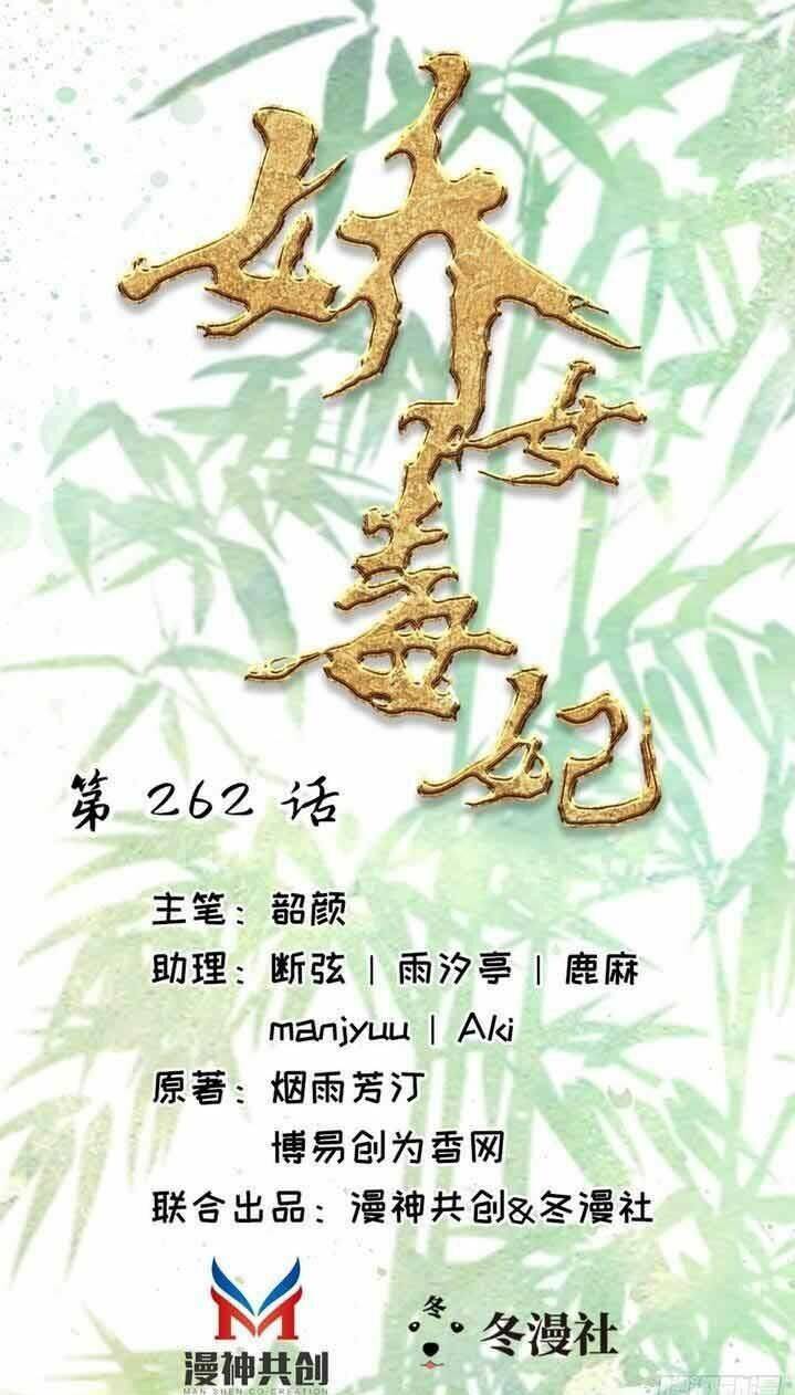 kiều nữ độc phi chapter 263 1