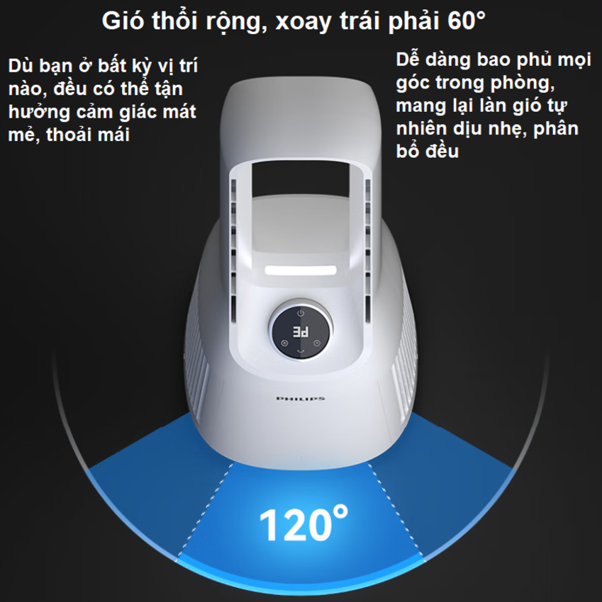 HÀNG CHÍNH HÃNG - Quạt không cánh kiêm lọc không khí 2 trong 1, serial 3000. Thương hiệu Hà Lan cao cấp Philips - ACR3146BF/93