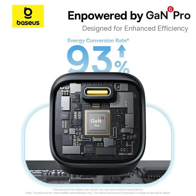 Củ Sạc Nhanh Baseus PicoGo GaN 1C 45W (For iPhone/iPad/Samsung/Google Pixel) [ hàng chính hãng