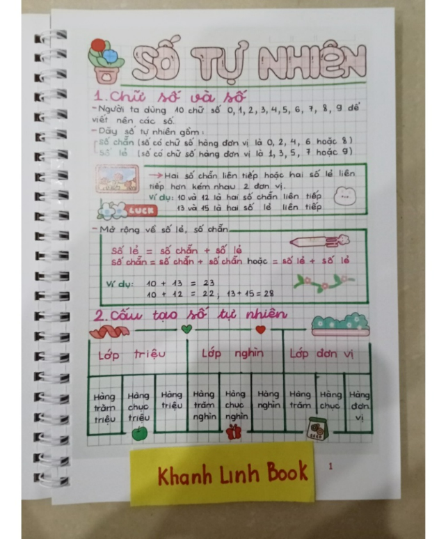 Sách - takenote toán + tập làm văn + tiếng anh lớp 2 - 3