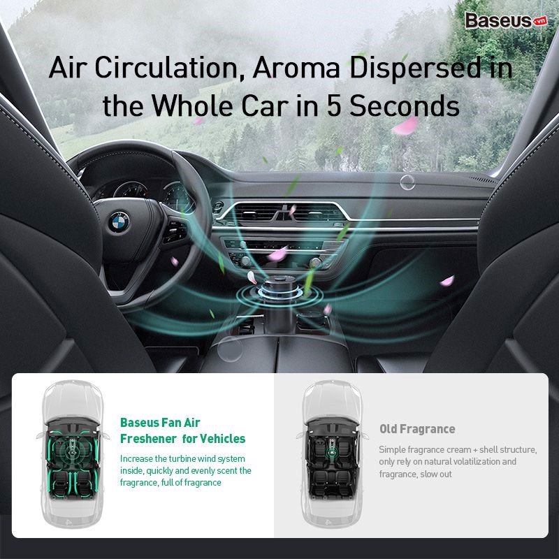 Máy khử mùi và lọc không khí dùng cho xe hơi Baseus Breeze fan Air Freshener (with Formaldehyde Purification Function) - Hàng nhập khẩu