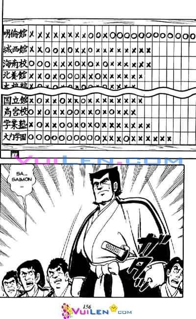 kiếm sĩ góc vuông - chokkaku chapter 3 155