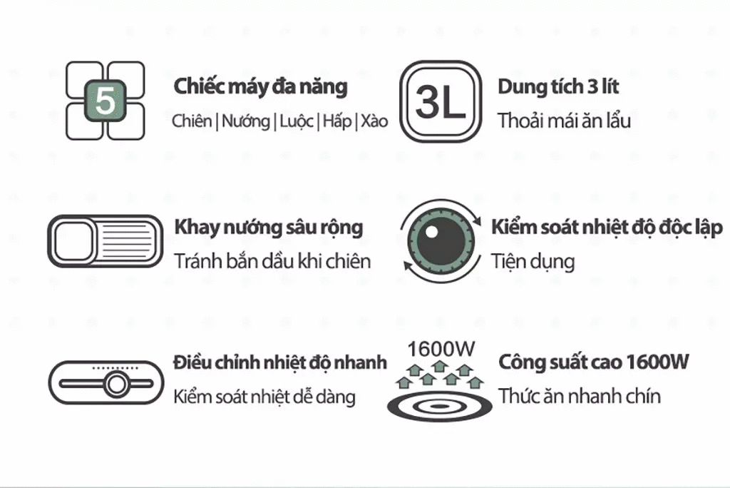 Nồi lẩu nướng 2 ngăn DKL-C15G1 3L