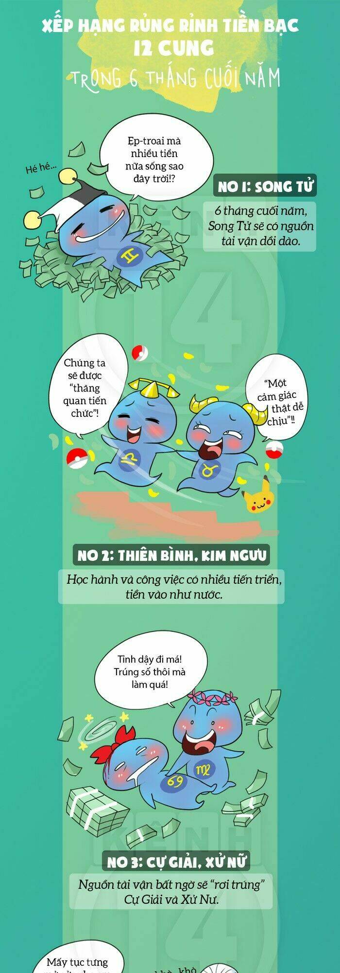 12 cung hoàng đạo vui chapter 32 9