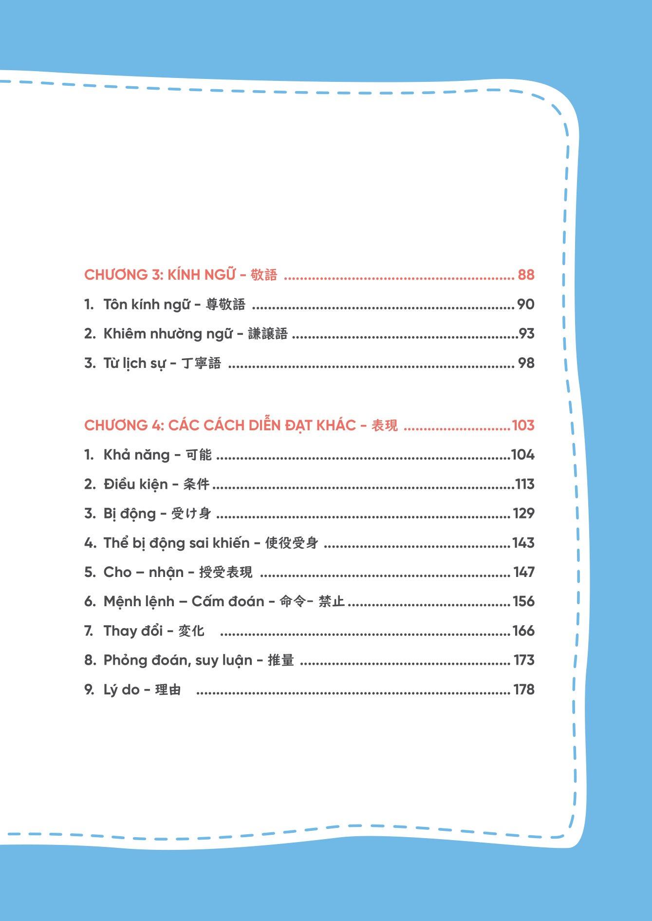 Mind Map Ngữ Pháp Tiếng Nhật - Học Ngữ Pháp Tiếng Nhật Qua Sơ Đồ Tư Duy - Dành Cho Trình Độ Sơ Cấp