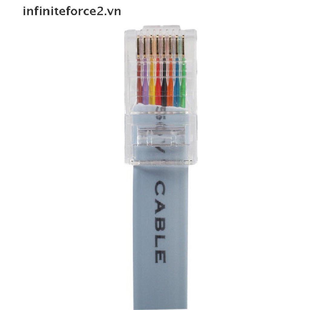 Dây Cáp Điều Khiển USB Sang RJ45 Cho Cisco USB