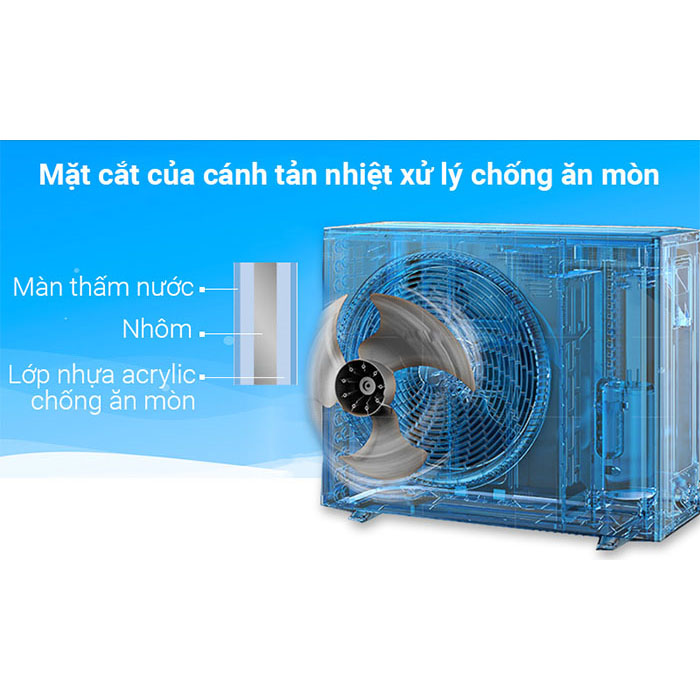 Máy Điều Hòa Không Khí Sky Air Loại Nối Gió Inverter Điều Khiển Dây Daikin FDF50BV1/RZF50CV2V+BRC1E63 - Hàng Chính Hãng