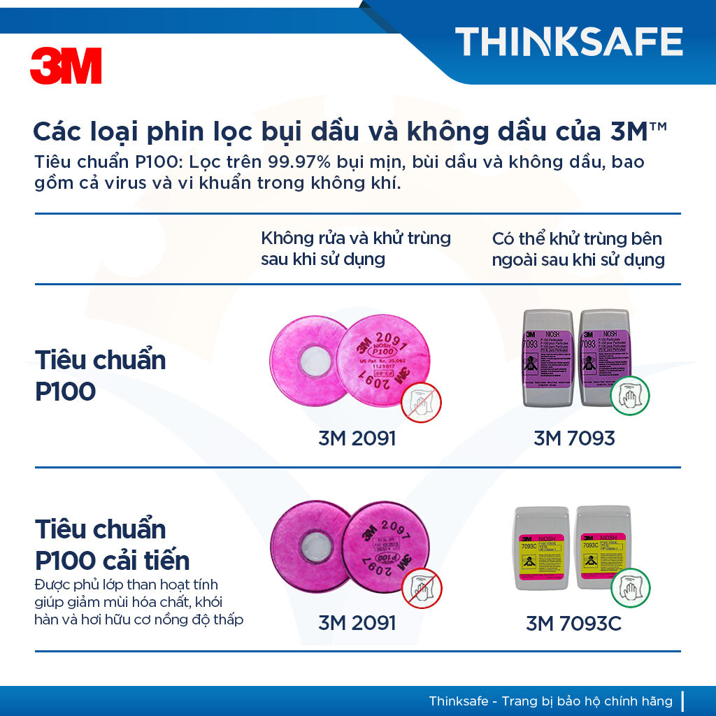 Mặt nạ phòng độc 3M 6200 phin lọc 3M 7093 - Trang bị tuyến đầu phòng dịch - Mặt nạ P100/ N95 phòng dịch, lọc bụi mịn pm2.5, khói hàn, chống hơi sơn, vi khuẩn, vi rút