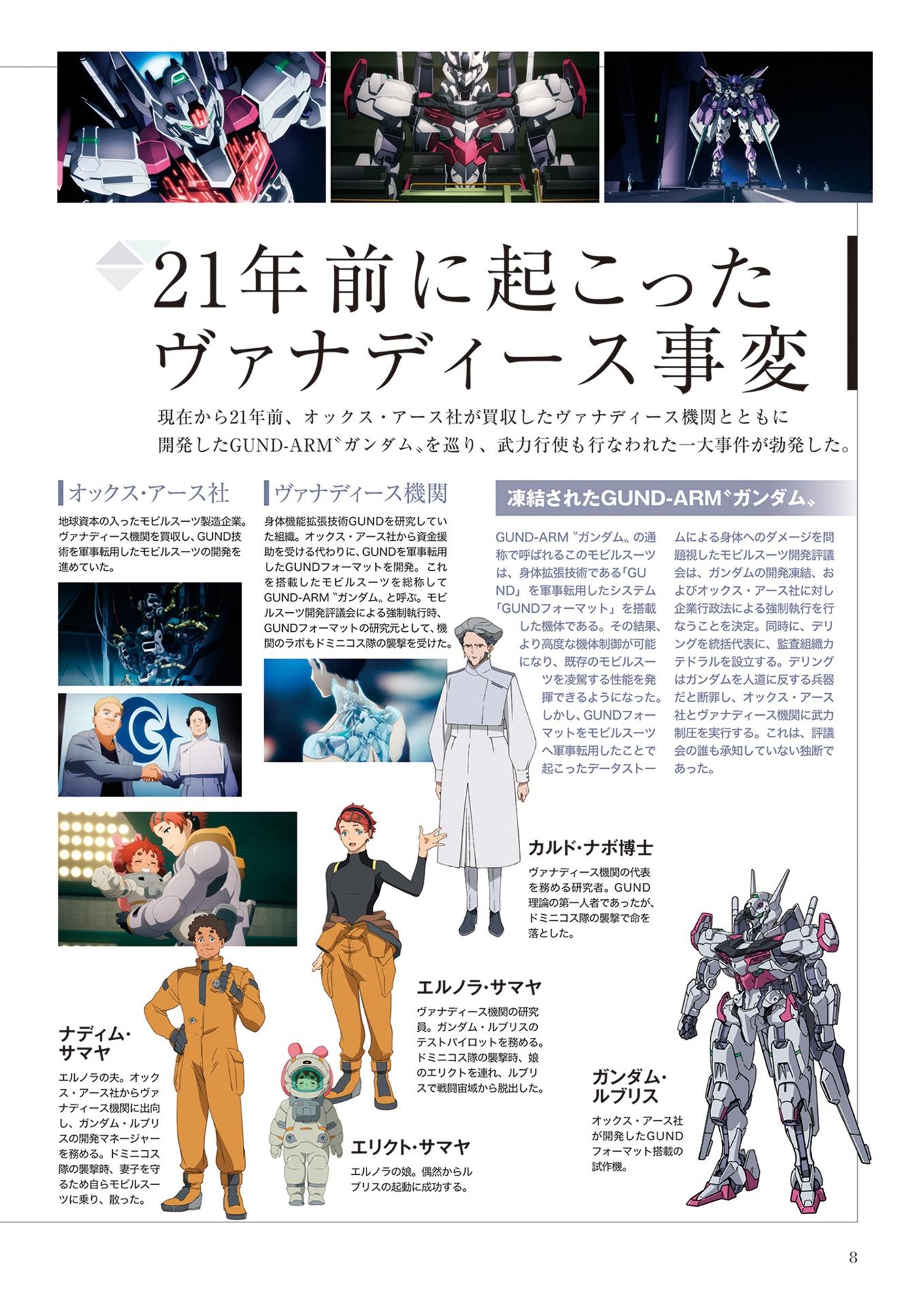 The Report Of Mobile Suit Gundam - The Witch From Mercury Season 1