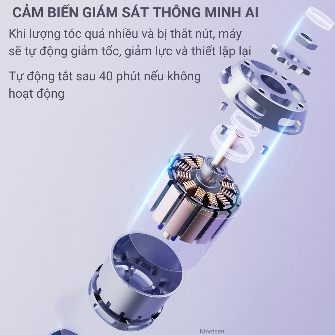 Máy Uốn Tóc Tự Xoay HuiHao, Máy Làm Tóc Xoăn Tự Động Xoay 360 Độ Tích Hợp ION ÂM Hiển Thị Nhiệt Độ, Điều Khiển 10 Cấp Độ