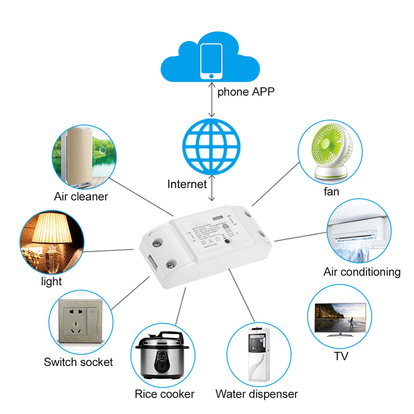 Basic Wifi Switch Works with Alexa for Google Home Timer 10A/2200W Wireless Remote Switch for Android/IOS APP Control for Electric Appliances Universal Smart Home Automation Module