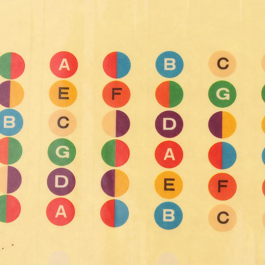 Electric Guitar Musical Scale Sticker Fretboard Decal Note Label Stickers