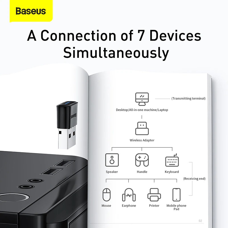 Baseus USB Bluetooth Dongle Adaptador 5.0 Adapter cho máy tính / Laptop Windows ( hàng chính hãng)