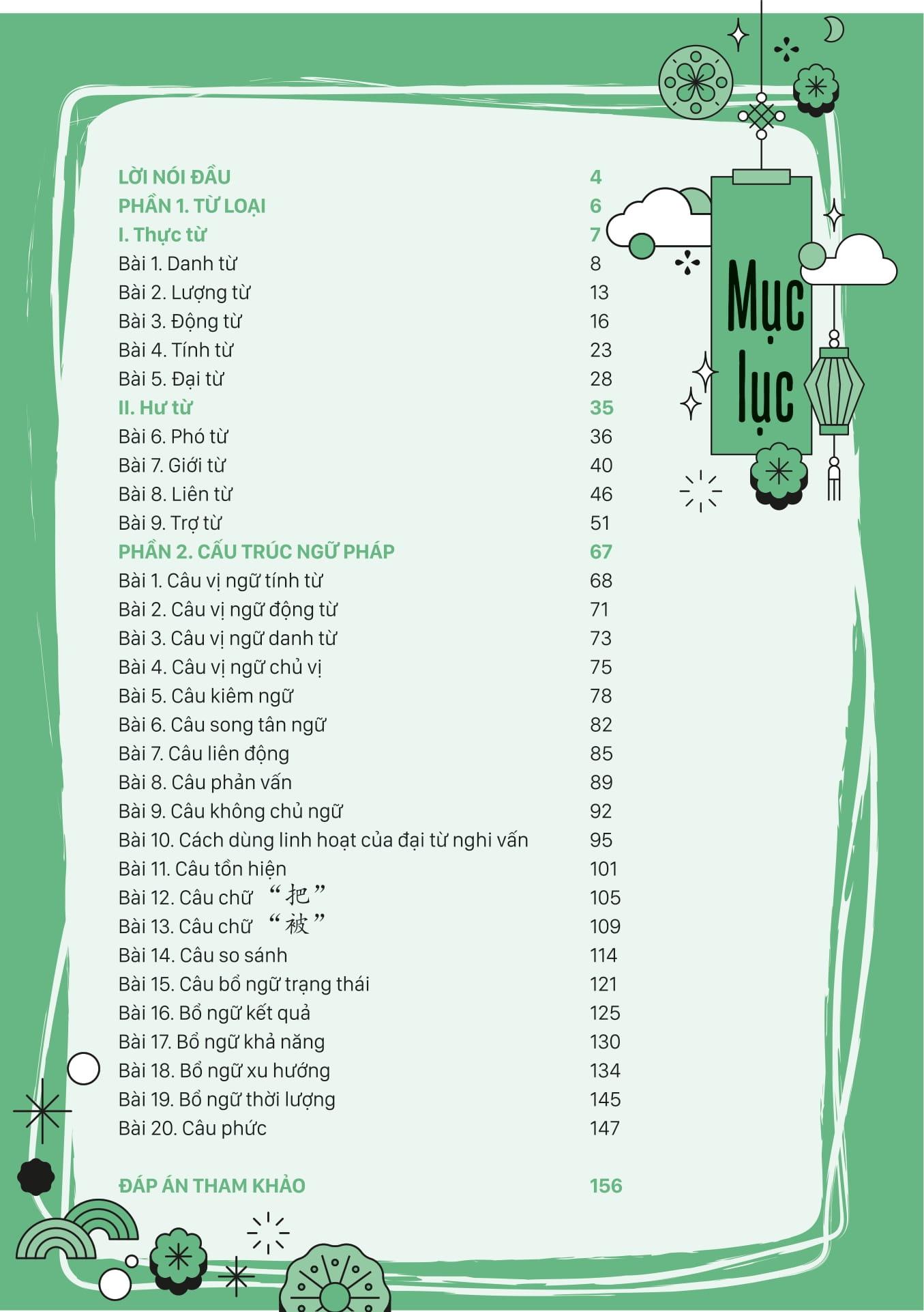 Sách - Mind Map Ngữ Pháp Tiếng Trung Theo Giáo Trình Hán Ngữ (Tái Bản 2025)