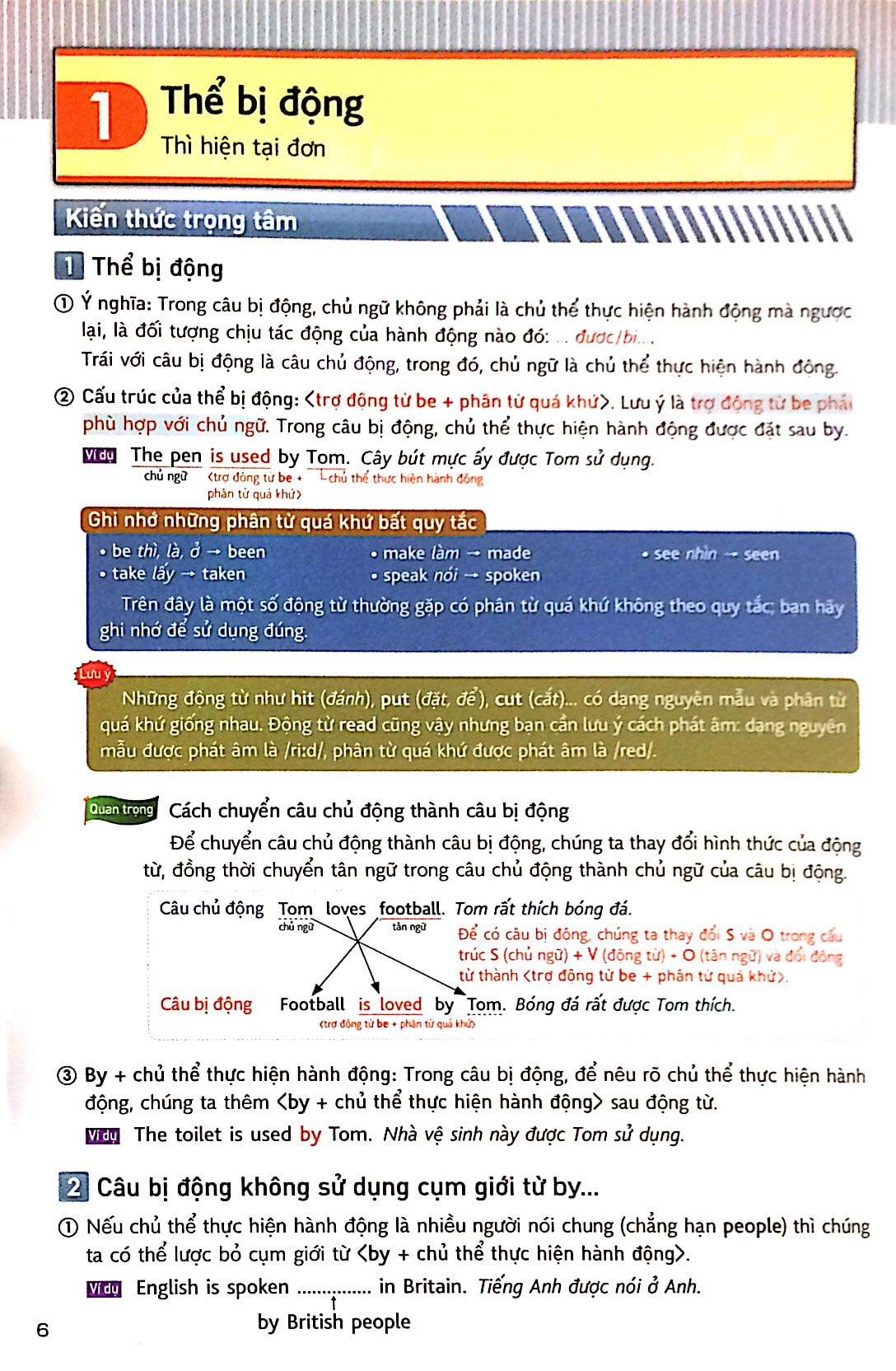 Tiếng Anh Dành Cho Học Sinh Trung Học Cơ Sở (Tập 3)