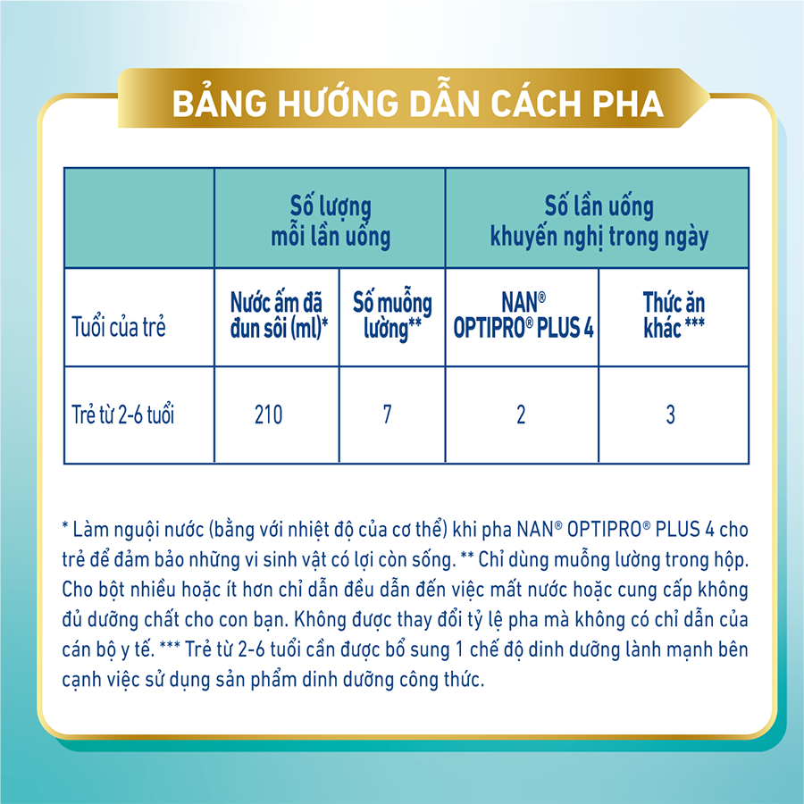 Combo 2 lon Sản Phẩm Dinh Dưỡng Nestlé NAN OPTIPRO PLUS 4 850g/lon với 5HMO Hỗ trợ Đề Kháng - Tiêu Hóa - Trí Não &amp; Chiều Cao Tặng Nồi Bếp Từ Elmich Cao cấp 16cm