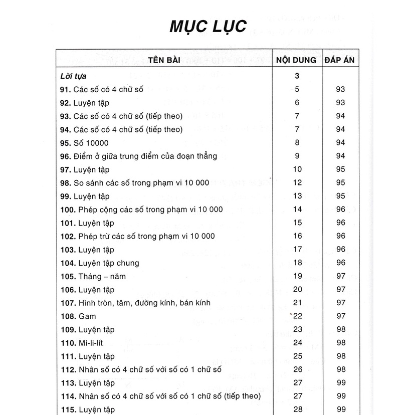 Sách - Bài Tập Hay Và Khó Toán Lớp 3 - Tập 1