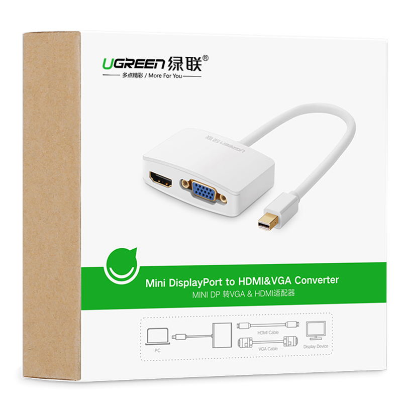 Cáp chuyển miniDP sang HDMI và VGA dài 15CM UGREEN MD108 10427 - Hàng chính hãng