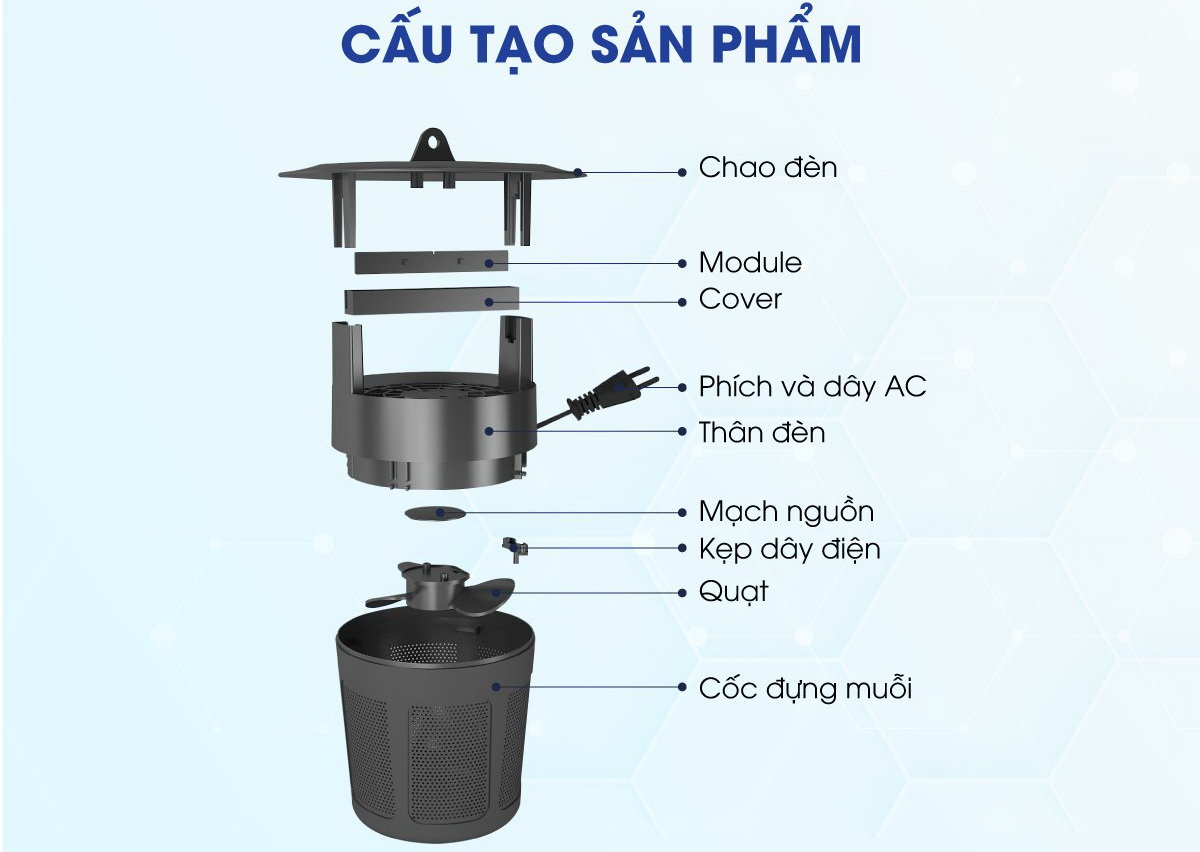 Đèn bắt muỗi Rạng Đông DBM01 5W - Chính Hãng