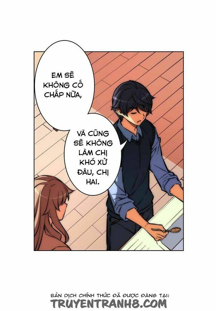 unbalance triangle chapter 35.1 25