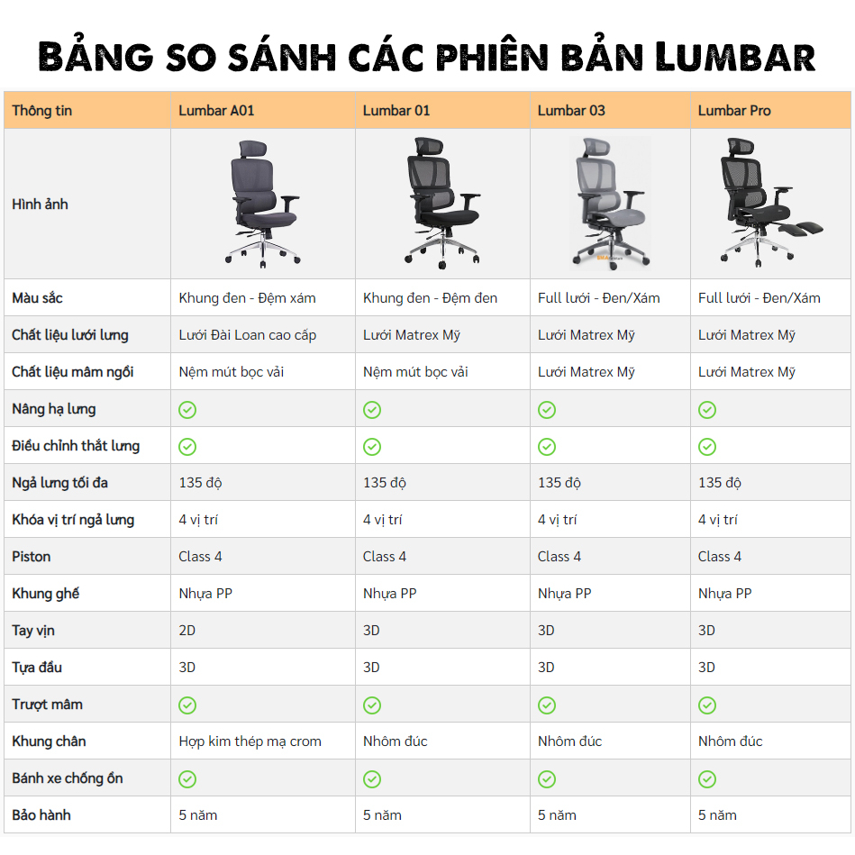 Ghế công thái học Lumbar - Ghế xoay văn phòng làm việc Ergonomic nhiều tính năng khủng