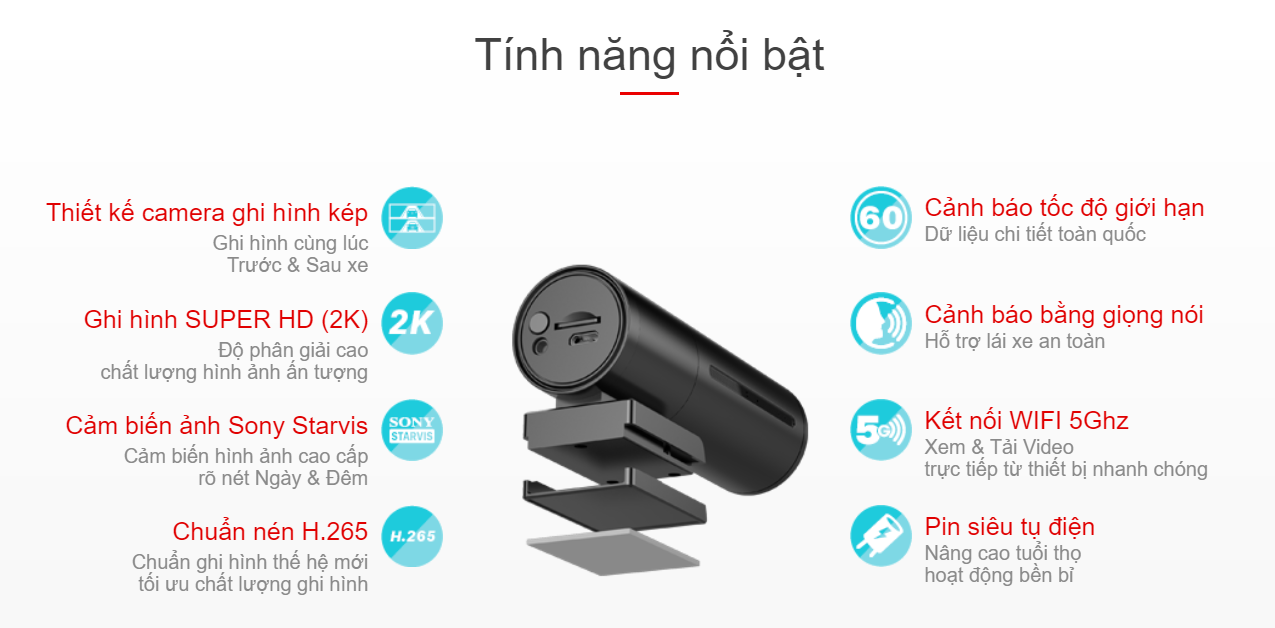 Vietmap KC01 - Camera hành trình ô tô Cảnh báo biển báo/camera giao thông bằng giọng nói - Hàng chính hãng