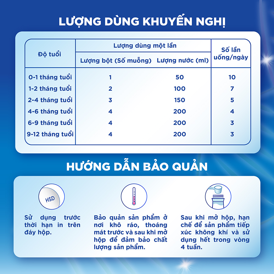 Sản phẩm dinh dưỡng công thức Aptamil Profutura Cesarbiotik 1 Infant Formula (Dành cho trẻ từ 0 - 12 tháng tuổi) - 800g