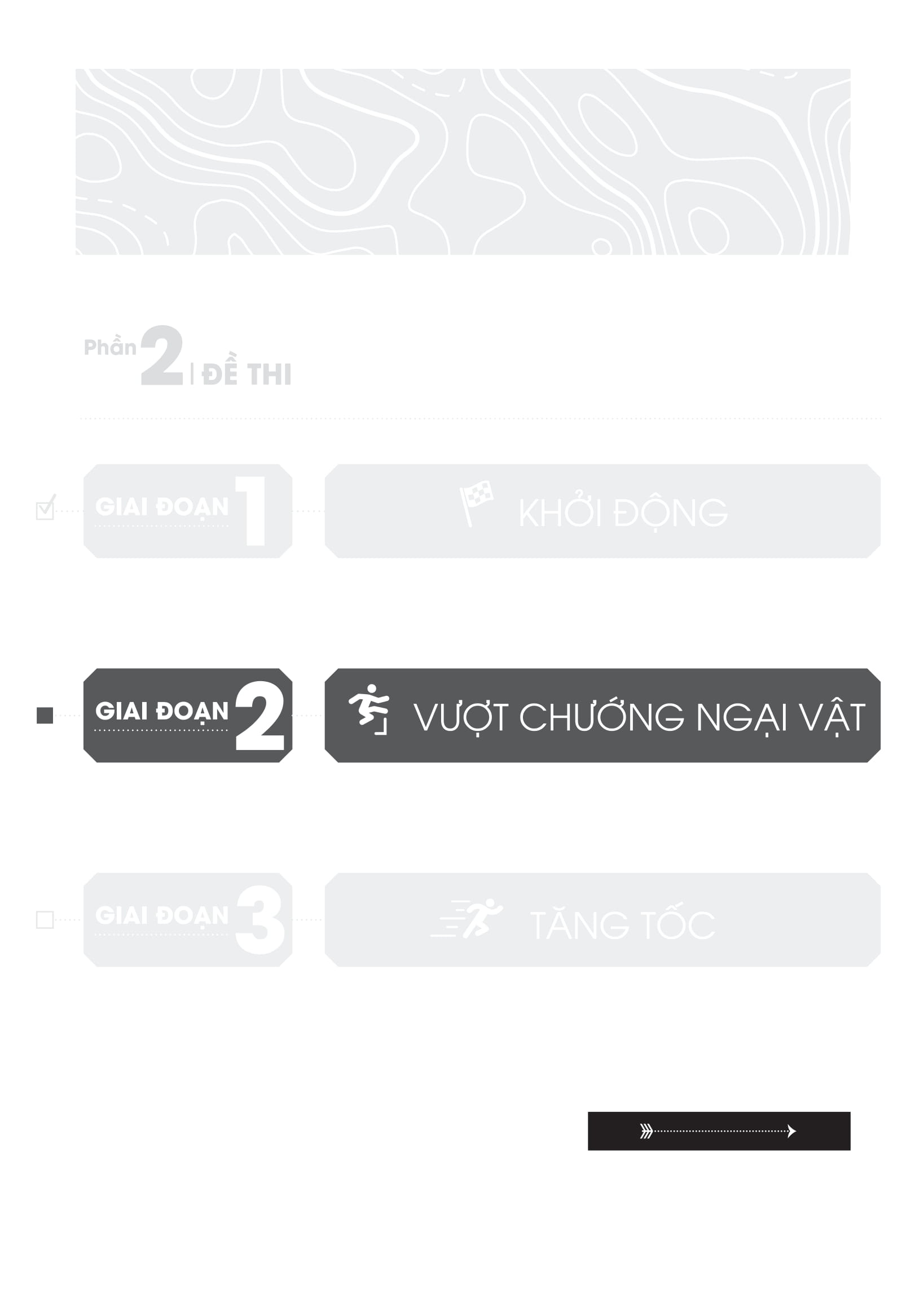 Combo CC Thần Tốc Luyện Đề 2021 Môn Toán + Sinh Học