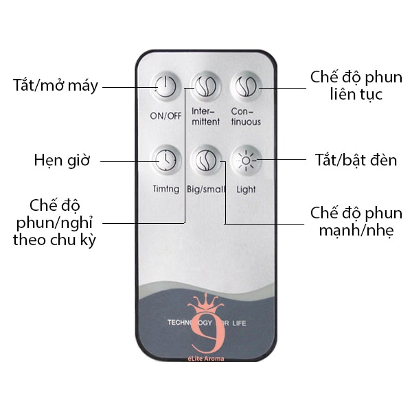 MÁY KHUẾCH TÁN TINH DẦU VNSPECIAL AI (BLUETOOTH + ĐIỀU KHIỂN TỪ XA) - TẶNG 1 CHAI TINH DẦU BẤT KÌ