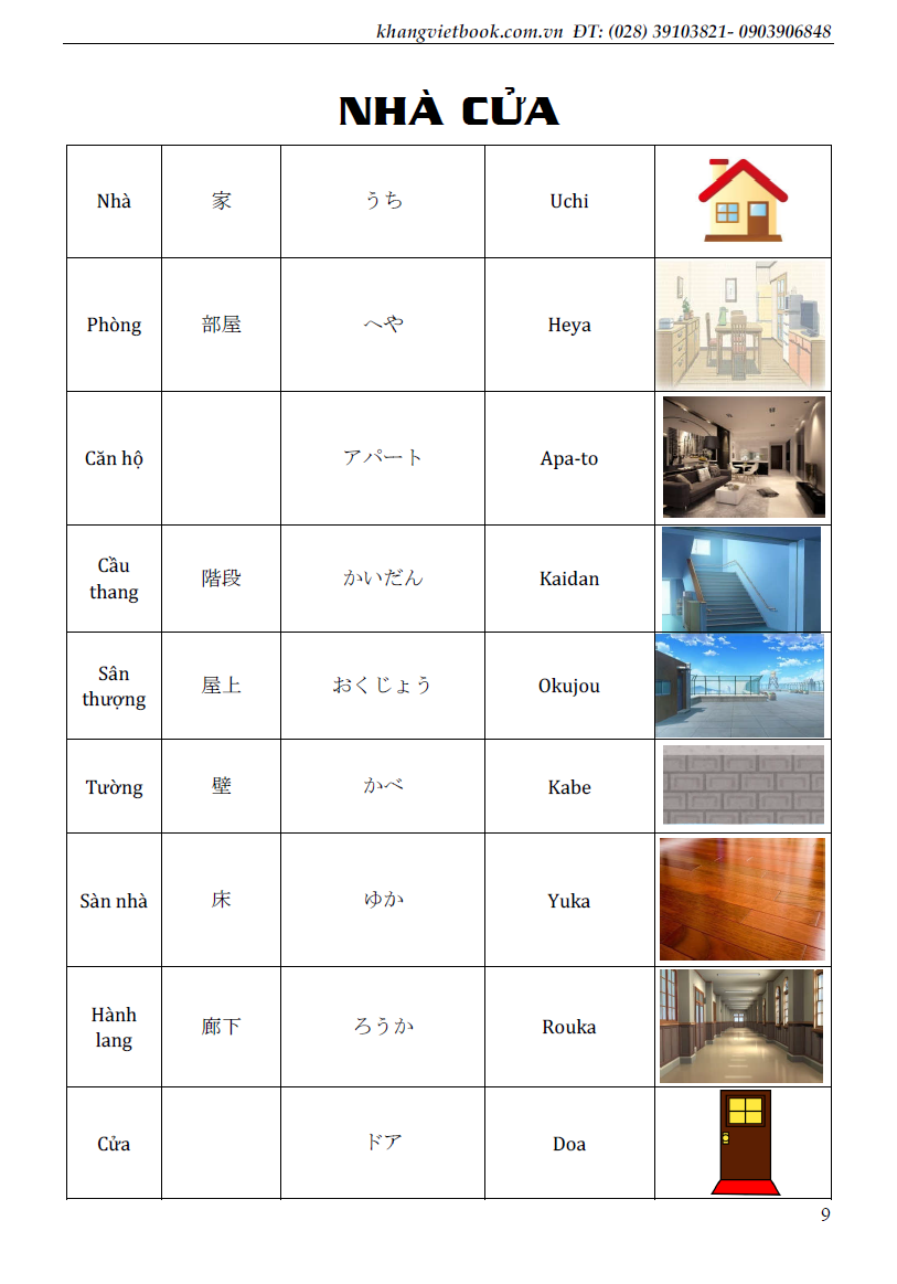 Tự Học Từ Vựng Tiếng Nhật Cấp Tốc Theo Chủ Đề (KV)